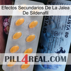 Sildenafil Jelly Side Effects 44